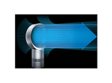 DYSON Cool CF1 Ventilateur Blanc
