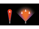 DYSON Hot+Cool™ Ventilateur AM09