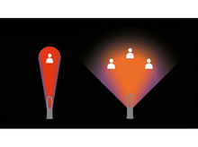 Charger l&#39;image dans la galerie, Diagramme montrant la couverture du ventilateur. Tons rouges et orangés.
