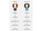 DYSON Supersonic Curly + Coily Blue/Copper