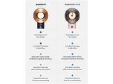 DYSON Supersonic Straight + Wavy Blue/Copper