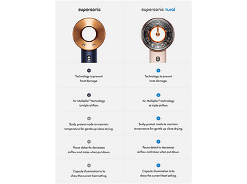 L'image compare deux sèche-cheveux Dyson : supersonique en bronze/bleu et supersonique nural. Les caractéristiques sont énumérées avec des coches ou des croix.