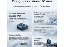 Charger l&#39;image dans la galerie, alt1
