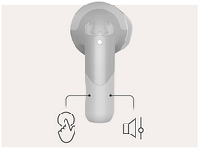 Charger l'image dans la galerie, Écouteur avec commande tactile et symbole de haut-parleur, indiquant la fonctionnalité.
