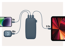 Charger l'image dans la galerie, FRESH N REBEL Powerbank 24000 mAh Bleu (2PB24100DV)
