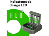 GP BATTERIES Chargeur de pile USB B441 + Piles AA 2100 mAh 4 pièces (GPRCKCHB441D267)