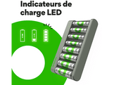 GP BATTERIES Chargeur de pile USB E821U AAA/AA (GPRCKCHE821236)