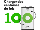 GP BATTERIES Pile 9V Recyko 200mAh 8.4V (GPRCK20R8H710C1)
