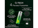GP BATTERIES Pile AAA Alkaline Super 1.5 V 4 pièces (GPSUP24A224C4)