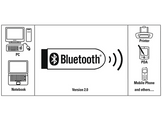 HAMA Adaptateur Bluetooth 4.0 (53313)