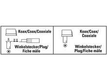 Charger l&#39;image dans la galerie, Diagrammes de connecteurs de câble coaxial : une fiche mâle et une fiche à angle droit avec des étiquettes de texte.
