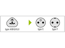 Charger l&#39;image dans la galerie, HAMA Adaptateur de voyage Type E et F Europe (00223455)
