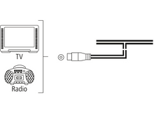 Charger l&#39;image dans la galerie, HAMA Antenne de projection coaxiale (00205218)
