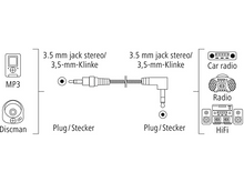 Charger l&#39;image dans la galerie, HAMA Câble audio Spiral 90° Jack 3.5mm - Jack 3.5mm 1.5m (205114)
