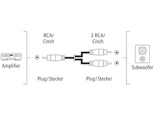 Charger l&#39;image dans la galerie, HAMA Câble audio subwoofer RCA mâle - 2 x RCA mâle 5m (205097)
