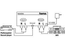 Charger l&#39;image dans la galerie, HAMA Préamplificateur phono stéréo PA 506 (40506)
