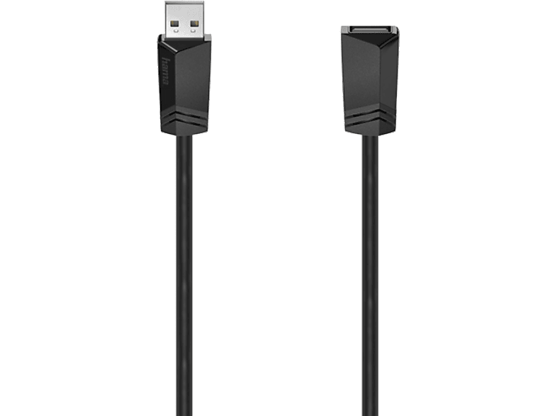 alt1