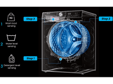 Charger l&#39;image dans la galerie, HISENSE Lave-linge frontal A (WF5S1045BB)
