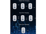ISY Adaptateur secteur GaN USB-A/USB-C 45 W Blanc (IWC 4145)