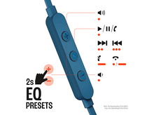Charger l&#39;image dans la galerie, Contrôle de casque bleu avec boutons. Icônes indiquent volume, lecture, saut et appels.
