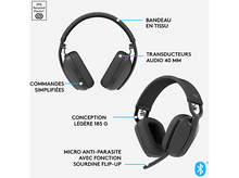 Charger l&#39;image dans la galerie, Casque noir avec microphone, commandes simples et transducteurs audio de 40 mm.
