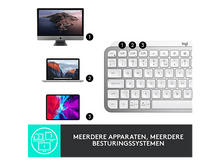 Charger l&#39;image dans la galerie, Trois appareils sont affichés : un iMac, un ordinateur portable et une tablette. Graphique multi-appareils.
