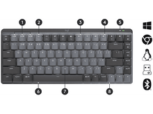 Charger l&#39;image dans la galerie, LOGITECH Clavier sans fil MX Mechanical Mini AZERTY FR (920-010774)
