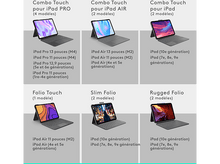 Charger l&#39;image dans la galerie, Diverses housses pour iPad et clavier, avec des étiquettes montrant les modèles et les générations, sur fond blanc.
