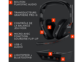 ASTRO GAMING HW G ASTRO A50 Lighspeed Casque sans fil Noir