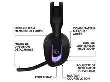 Charger l'image dans la galerie, alt1
