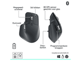LOGITECH MX Master 3S SE - Souris Graphite Noir