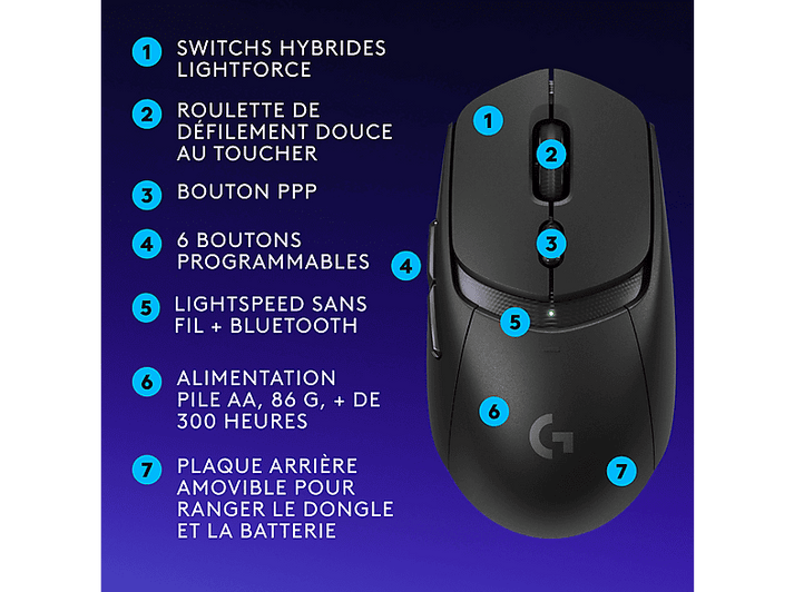 alt1