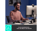 LOGITECH Souris sans fil MX Master 3s Blanc (910-006560)