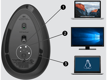 Charger l&#39;image dans la galerie, LOGITECH Souris sans fil MX Vertical Advanced Ergonomic
