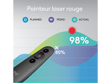 LOGITECH Télécommande avec pointeur laser R500S Noir (910-005843)