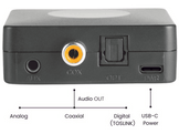 MARMITEK Adaptateur Bluetooth BoomBoom 55 HD transmiteur Zwart (25008477)
