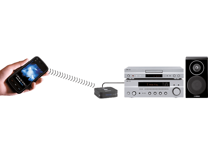 alt1