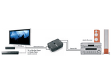MARMITEK Connect DA21 Digital to Stereo Audio Converter Convertisseur Audio