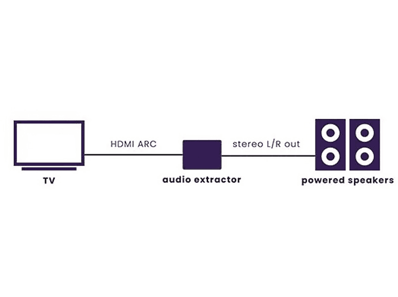 alt1