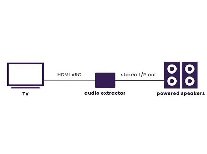 alt1