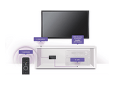 MARMITEK Invisible Control 6 XTRA Invisible Infrared Remote Control Extender Solution Single-Room.