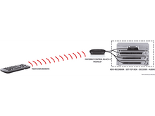 Charger l&#39;image dans la galerie, MARMITEK Invisible Control Black 4 Infrared Remote Control Extender
