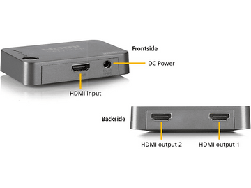 Répartiteur HDMI, montrant les ports d'entrée, d'alimentation et de sortie avec des étiquettes.
