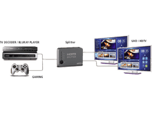 Charger l&#39;image dans la galerie, Schéma d&#39;une configuration : TV, lecteur DVD, répartiteur et console de jeu.

