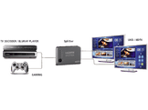 MARMITEK Split 312 UHD (08255)