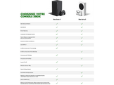 MICROSOFT Xbox Series S 512 GB (RRS-00009)