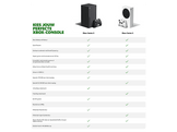 MICROSOFT Xbox Series S 512 GB (RRS-00009)