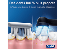 Charger l&#39;image dans la galerie, ORAL B Brosse à dents électrique Série iO2 Vert forêt + étui
