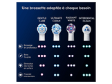 ORAL B Refill IO GENTLE CARE blanc 4CT