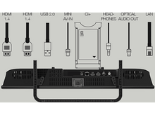 Charger l'image dans la galerie, PEAQ PTV 32GF-5024C 32" DIRECT LED Smart Full-HD
